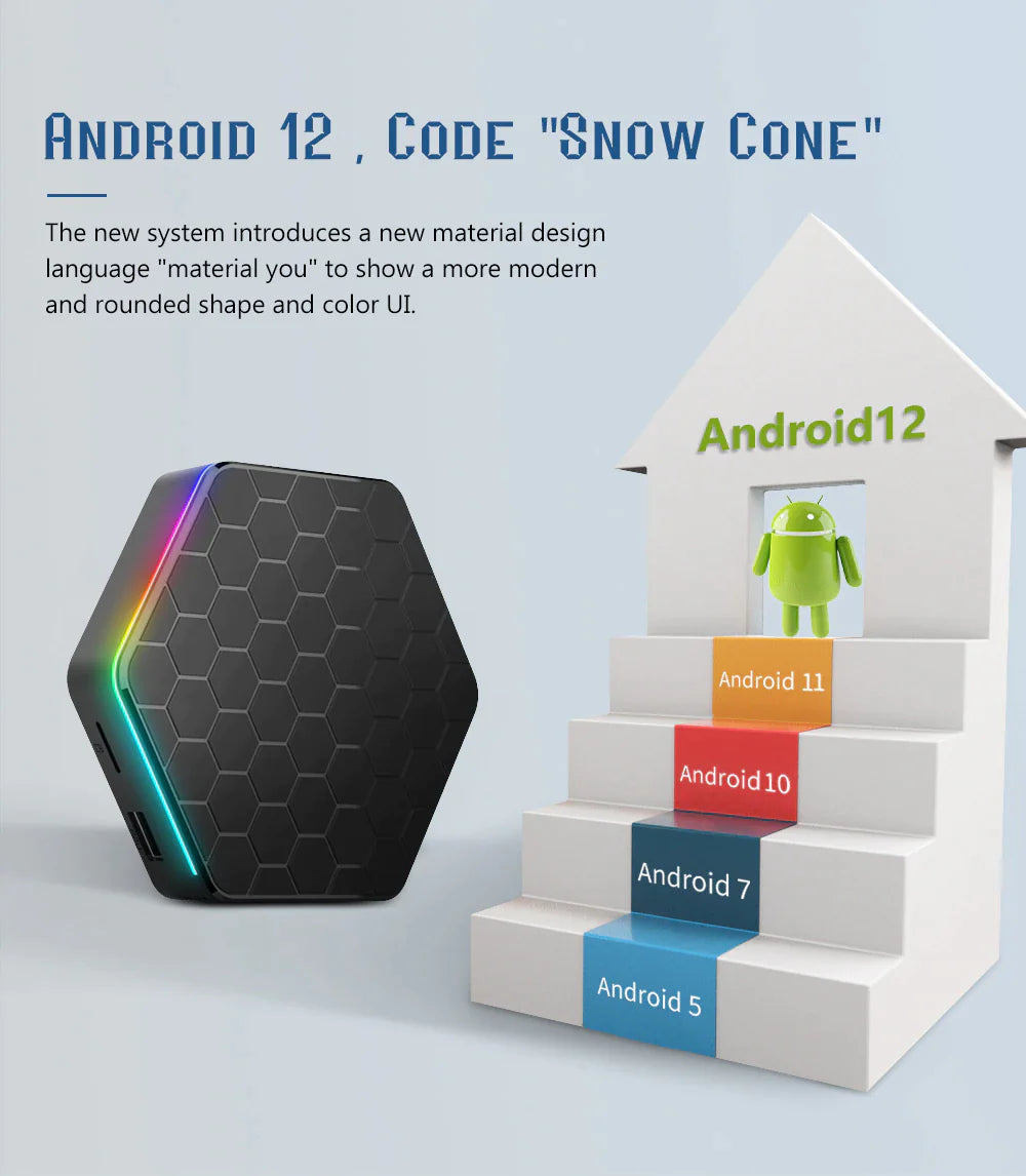 Android 12.0 TV Box Quad Core 6K HD