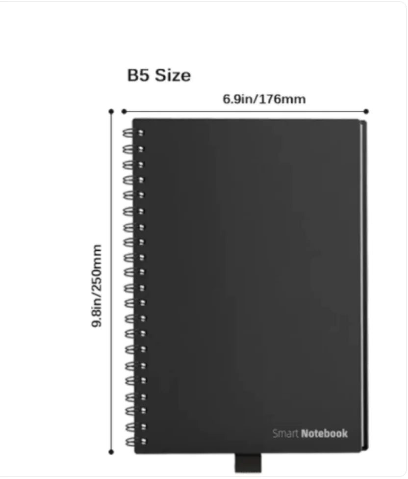 Cuaderno de inteligencia empresarial